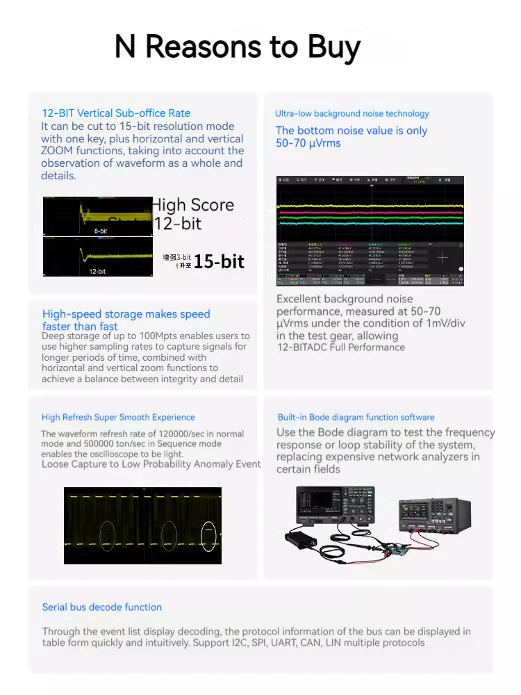 SDS800X HD high-resolution oscilloscope SDS800X HD high-resolution oscilloscope